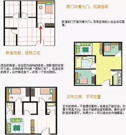地势低洼住宅对财运与健康的双重不利影响