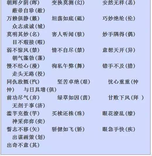 金口诀文本中的错误与白字