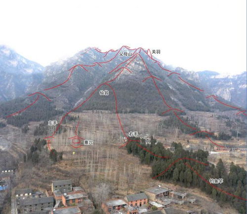 怀集风水大地具体位置在哪里？