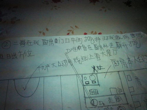 ：风水学视角下的家事吉兆与传统象征