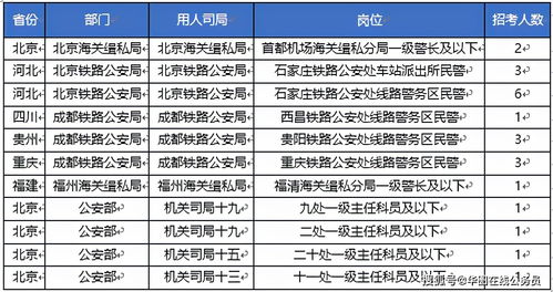 二、 较大限类型划分及其经济持续发展表现特征