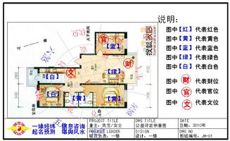 2.3 空气质量与绿色植物配置