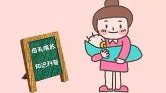 二、 母乳喂养对儿童认知与行为发展的实证研究