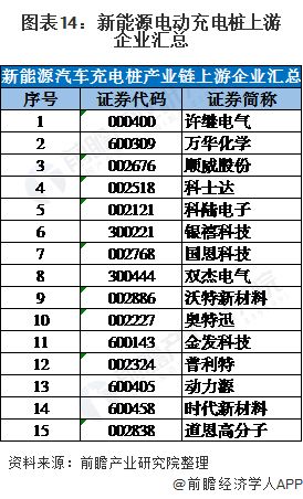 四、 对比分析：2025年2月18日与2022年2月22日之差异