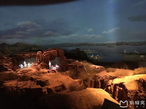 1. 原始人头盖骨的生肖对应分析