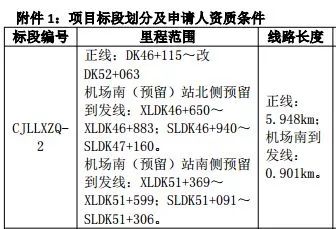 2. 施工时间：黄历说了算