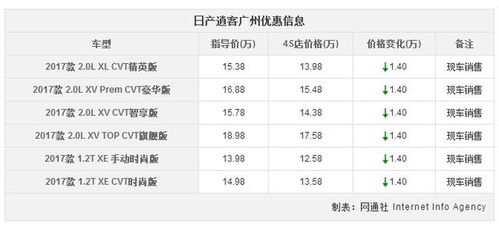 2026年过年期间，有哪些吉日适合打扫家居呢？