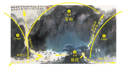 风水中的乾峰吉凶断，如何判断其风水吉凶？