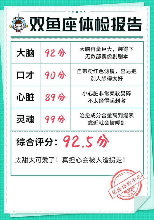 哪些星座的身体素质忒别出众呢？