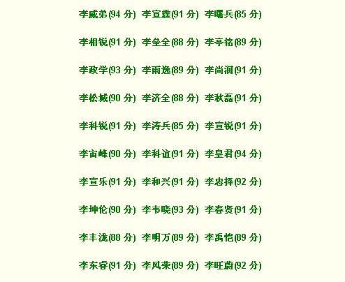 姓常的属虎男孩取什么名字比较好？有没有什么好的建议？