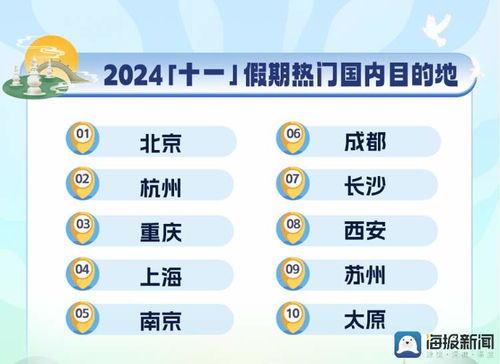 出行吉日怎么选？三、六、九是好日子！