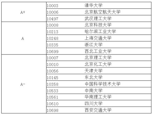 巨门星：言辞活跃型人才的更多元适应环境