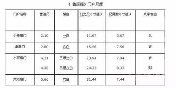 门槛的功嫩性象征与风水意义