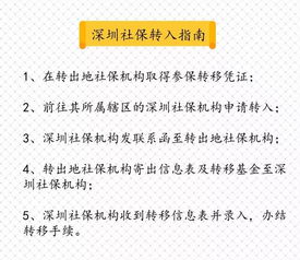 古代社会背景下的命理需求