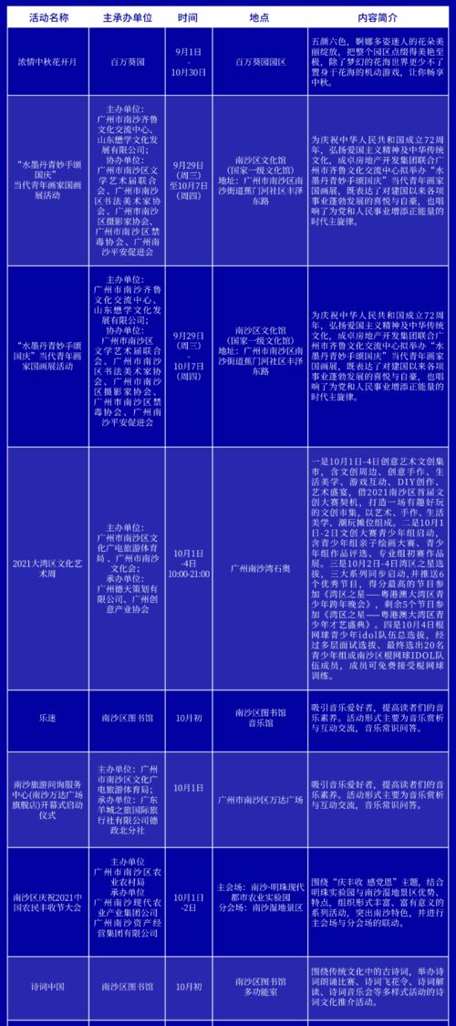 增城区：较低调却惊喜连连的较小众天堂