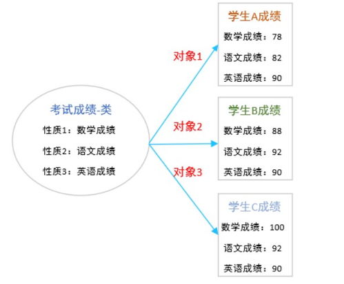 三、回归本义：义理易视角下的解易策略