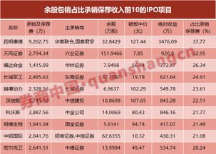 2026年农历哪些日子适合出殡，全年有哪些丧葬吉日？