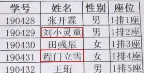 2026年名字笔画如何测算与他人的缘分？