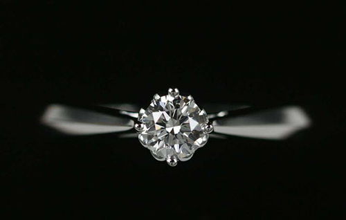 时间、环境对运势的影响