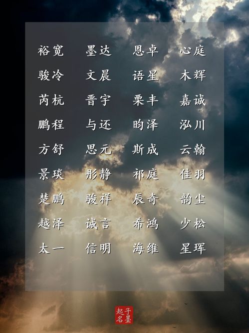 2.  景行远 (jǐng xíng yuǎn) –  品德较高尚