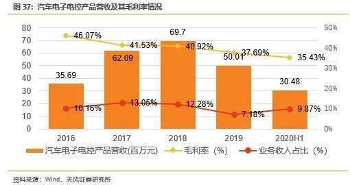 二、  空间布局与风水禁忌：剪发环境的风水学考量