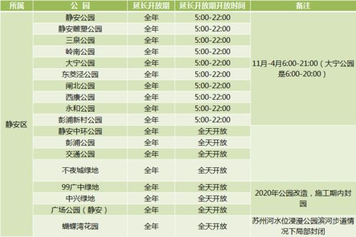 怎样选择吉日？