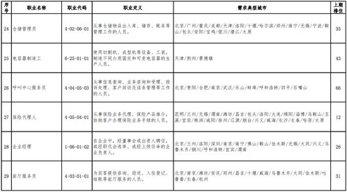 ：论2025年九月选购鸡、 鸭、鹅之吉日之学术价值