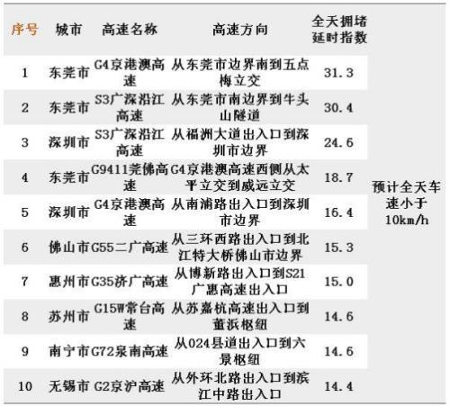 我国将哪一天定为特殊的日子，称为十一呢？