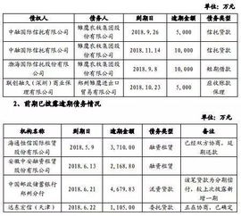 2026年6月提车吉日是哪天？全年提车吉日查询推荐？