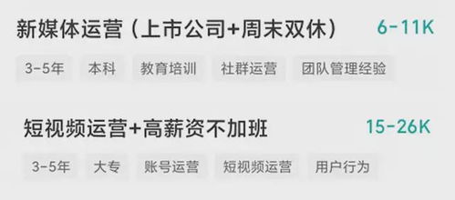 网名那点事儿——先说心动再说桃花