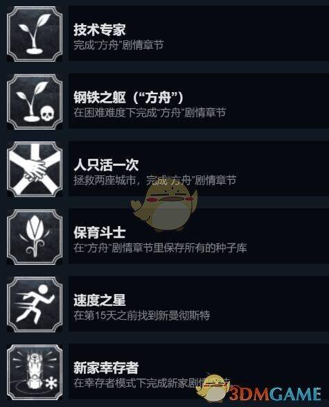 一些有意思的例子 (我也不了解为哪些放这里):