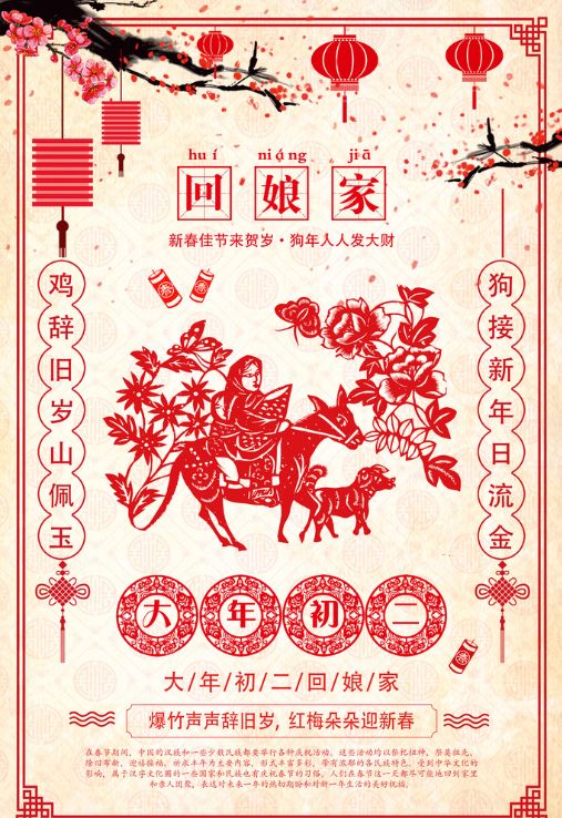 ：大年初二在传统春节序列中的时空定位与文化意涵