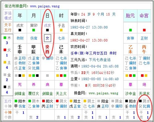 三、 主流免费在线八字查询平台概览