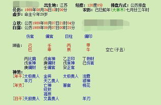 一、 龙年总体命盘与社会周边环境周边环境概览