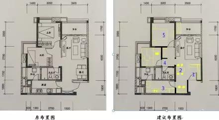 2.1 空气动力学的紊乱与身体健康状况作用于