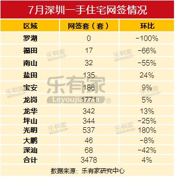 2026年10月房子过户吉日和新房拿钥匙吉日分别是哪天？