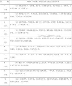 那些年我们听过的奇葩改名故事