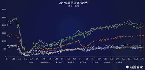 一、 背景概述：2023年7月17日至23日星象运行轨迹的总体特征