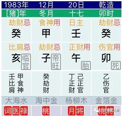 2026年八字喜木火的人运势如何？八字喜水的人运势怎样？