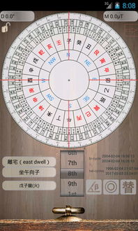 如何通过罗盘运用看阳宅风水口诀来准确判断住宅吉凶？