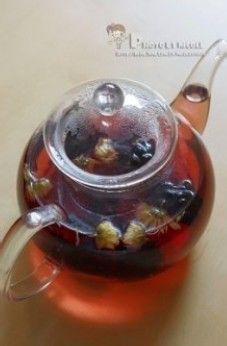（四）饮用方式