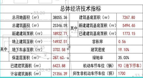 二、 十月份两大特殊吉日之能量特征