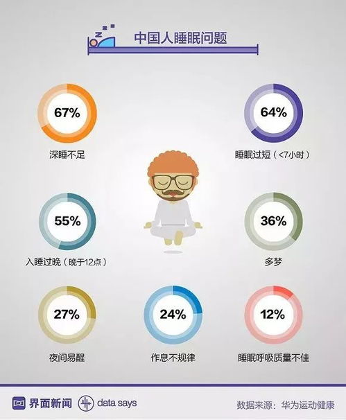 一、 媒体平台数据概览及其符号学意义