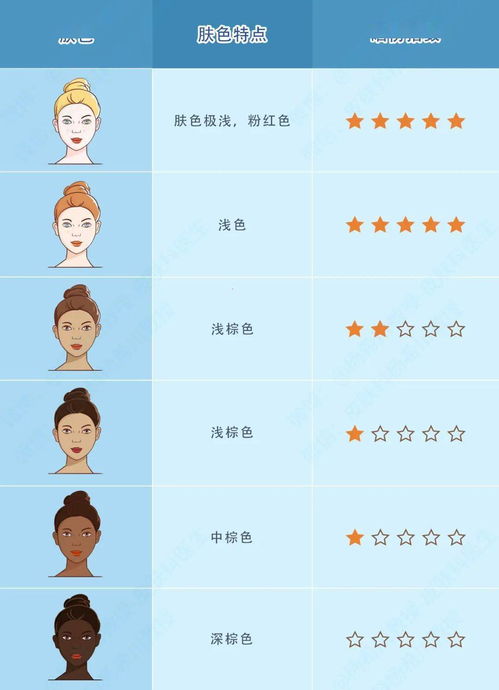 1. 命局喜忌与偏财星的作用