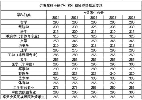 2026年6月办公室吉日和5月入职吉日分别是哪天？