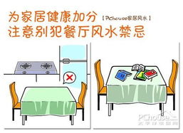 开饭店需要注意哪些风水知识？图解大全详解！