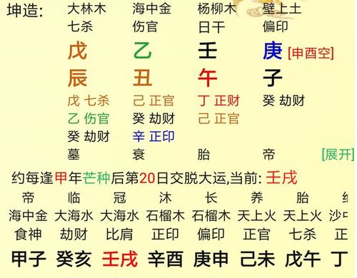 八字月干姻缘宫对月支婚姻宫和日支夫妻宫的婚姻运势有何影响？