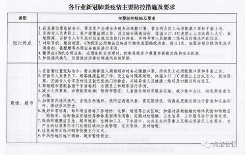 五、 综合评估与实践建议