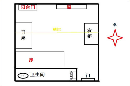 三、 现代化物理视角下的磁场干扰论述