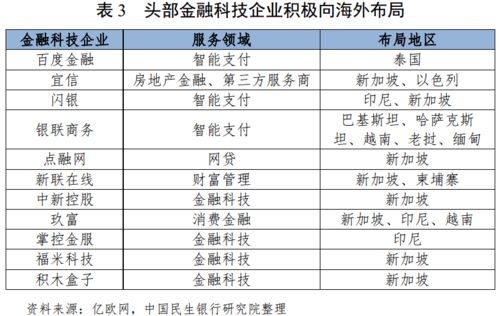 三、 针对突发状况的风水化解方案系统化设计